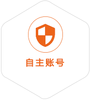 五龙口镇到丹麦国际快递